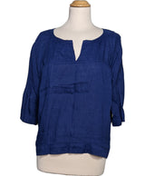 190614 Tops et t-shirts MONOPRIX Occasion Once Again Friperie en ligne