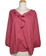 190646 Tops et t-shirts ARMAND THIERY Occasion Once Again Friperie en ligne