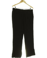 190951 Pantalons et pantacourts SANDRO Occasion Once Again Friperie en ligne