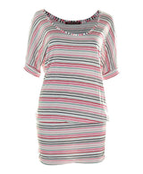 202795 Robes COMPTOIR DES COTONNIERS Occasion Once Again Friperie en ligne