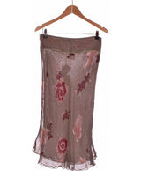 215509 Jupes MAIS IL EST OU LE SOLEIL Occasion Once Again Friperie en ligne