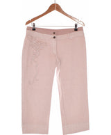 215638 Pantalons et pantacourts COP COPINE Occasion Once Again Friperie en ligne
