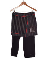 215641 Pantalons et pantacourts COP COPINE Occasion Once Again Friperie en ligne