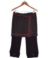 215643 Pantalons et pantacourts COP COPINE Occasion Once Again Friperie en ligne