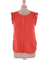 221913 Tops et t-shirts 1.2.3 Occasion Once Again Friperie en ligne