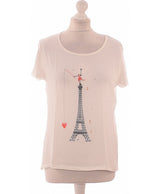 241690 Tops et t-shirts 1.2.3 Occasion Once Again Friperie en ligne
