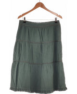 242744 Jupes MAIS IL EST OU LE SOLEIL Occasion Once Again Friperie en ligne