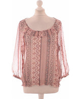 244972 Chemises et blouses ICI ET MAINTENANT Occasion Once Again Friperie en ligne