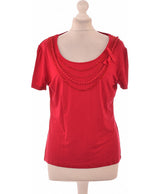 246221 Tops et t-shirts 1.2.3 Occasion Once Again Friperie en ligne