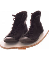 248234 Chaussures CONVERSE Occasion Once Again Friperie en ligne