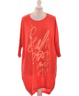 248287 Robes LMV Occasion Once Again Friperie en ligne