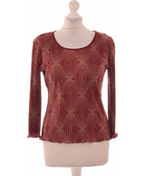 248912 Tops et t-shirts 1.2.3 Occasion Once Again Friperie en ligne