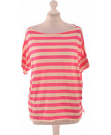 249357 Tops et t-shirts ESSENTIEL Occasion Once Again Friperie en ligne