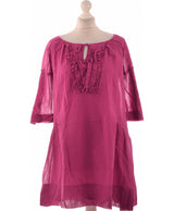 254764 Robes COMPTOIR DES COTONNIERS Occasion Once Again Friperie en ligne