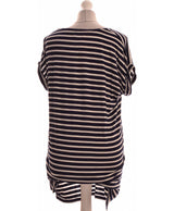 261746 Robes BIZZBEE Occasion Vêtement occasion seconde main