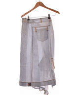 268260 Jupes COP COPINE Occasion Once Again Friperie en ligne