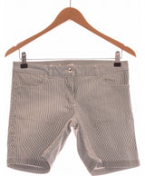 272211 Shorts et bermudas LES PTITES BOMBES Occasion Once Again Friperie en ligne