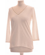 273285 Tops et t-shirts 1.2.3 Occasion Once Again Friperie en ligne