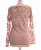 279260 Tops et t-shirts H&M Occasion Vêtement occasion seconde main
