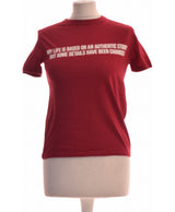 281208 Tops et t-shirts ZARA Occasion Once Again Friperie en ligne