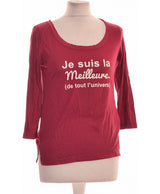 284368 Tops et t-shirts JENNYFER Occasion Once Again Friperie en ligne