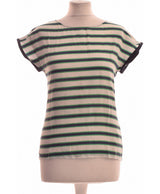 286486 Tops et t-shirts CYRILLUS Occasion Once Again Friperie en ligne