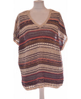 290903 Pulls et gilets CAMAIEU Occasion Once Again Friperie en ligne