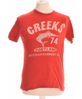 291045 Tops et t-shirts CREEKS Occasion Once Again Friperie en ligne
