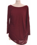 291716 Tops et t-shirts 1.2.3 Occasion Once Again Friperie en ligne