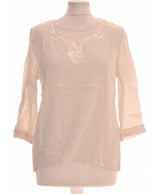 291815 Tops et t-shirts COP COPINE Occasion Once Again Friperie en ligne