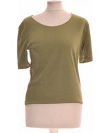 291910 Tops et t-shirts 1.2.3 Occasion Once Again Friperie en ligne