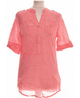 292010 Chemises et blouses CAMAIEU Occasion Once Again Friperie en ligne