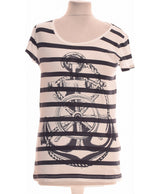 293549 Tops et t-shirts ONLY Occasion Once Again Friperie en ligne