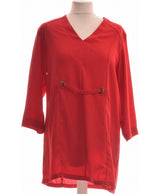 301878 Robes MADO ET LES AUTRES Occasion Once Again Friperie en ligne