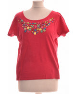 304317 Tops et t-shirts DDP Occasion Once Again Friperie en ligne