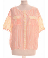 310264 Chemises et blouses KOOKAI Occasion Once Again Friperie en ligne