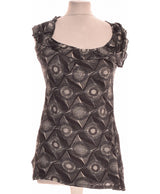 312817 Robes GRAIN DE MALICE Occasion Once Again Friperie en ligne