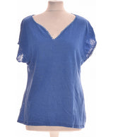 313518 Tops et t-shirts 1.2.3 Occasion Once Again Friperie en ligne