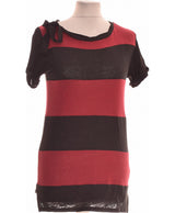 315535 Tops et t-shirts SANDRO Occasion Once Again Friperie en ligne