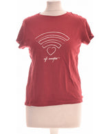318218 Tops et t-shirts MANGO Occasion Once Again Friperie en ligne