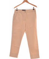 318331 Jeans SYM Occasion Once Again Friperie en ligne