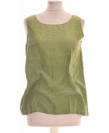 319376 Tops et t-shirts 1.2.3 Occasion Once Again Friperie en ligne