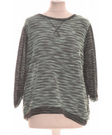320652 Pulls et gilets H&M Occasion Once Again Friperie en ligne