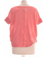 321874 Tops et t-shirts COMPTOIR DES COTONNIERS Occasion Vêtement occasion seconde main