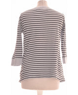 324767 Pulls et gilets UNIQLO Occasion Vêtement occasion seconde main