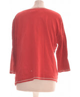 324783 Tops et t-shirts COCCINELLE Occasion Vêtement occasion seconde main