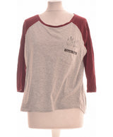 325044 Tops et t-shirts JENNYFER Occasion Once Again Friperie en ligne