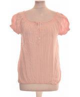 331573 Chemises et blouses ETAM Occasion Once Again Friperie en ligne