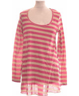 334030 Tops et t-shirts PETIT BATEAU Occasion Once Again Friperie en ligne