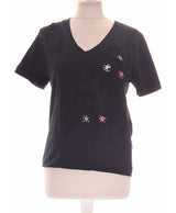 343284 Tops et t-shirts KENZO Occasion Once Again Friperie en ligne